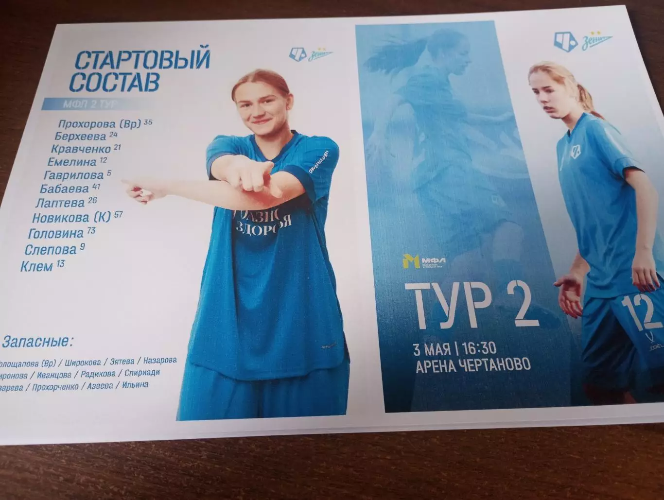 ЖФК. Чертаново (Москва) -М - ЖФК. Зенит-М(Санкт-Петербург). 3.05.2026.(МФЛ)