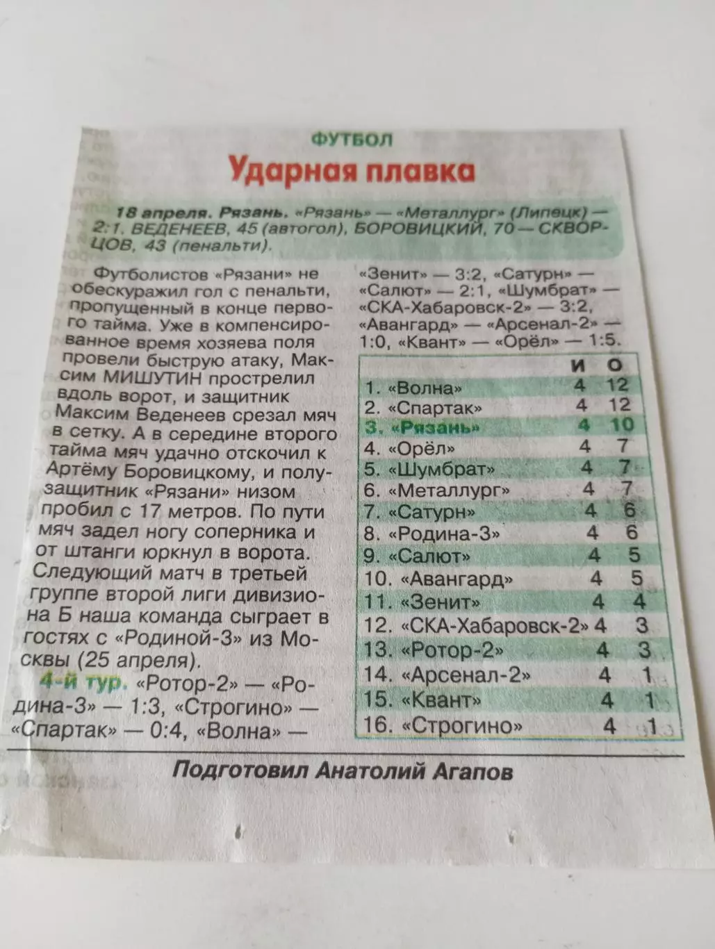 ФК. Рязань -Металлург (Липецк).18.04.2026.Счёт (2-1)