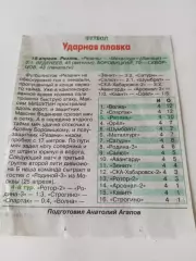 ФК. Рязань -Металлург (Липецк).18.04.2026.Счёт (2-1)