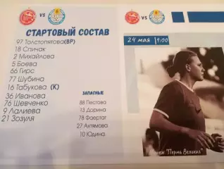 ЖФК . Звезда -2005(Мол) ( Пермь) - ЖФК. Рязань ВДВ (Мол). 24.05.2026.(МФЛ)