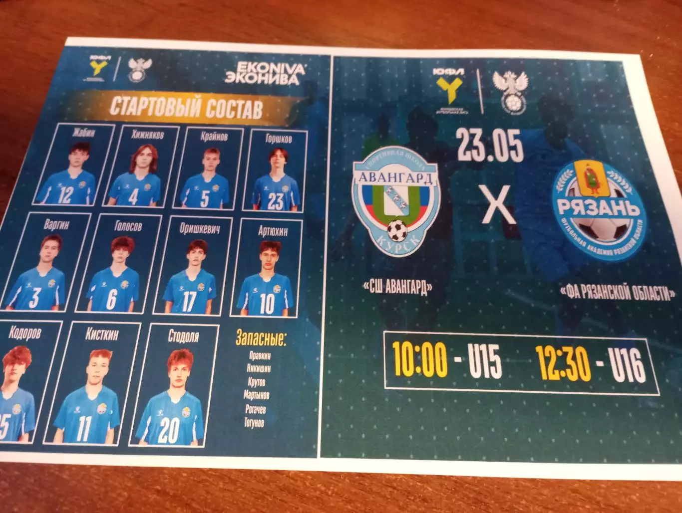 СШ. Авангард (Курск) - ФА. Рязанской области.23.05.2026.(U-15)
