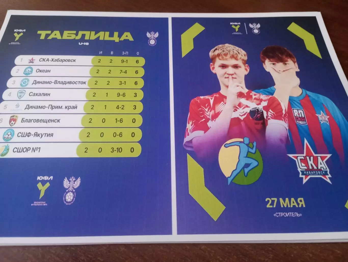 СШОР -1(Комсомольск-на-Амуре) - СКА( Хабаровск). 27.05.2026.(ЮФЛ. U-18)
