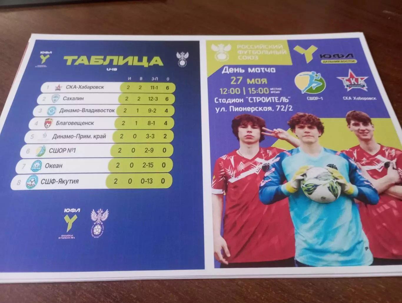 СШОР -1(Комсомольск-на-Амуре) - СКА( Хабаровск). 27.05.2026.(ЮФЛ. U-18)
