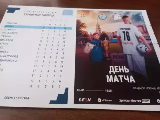 ФК. Рязань - Волна (Нижегородская .область). 6.06.2026.