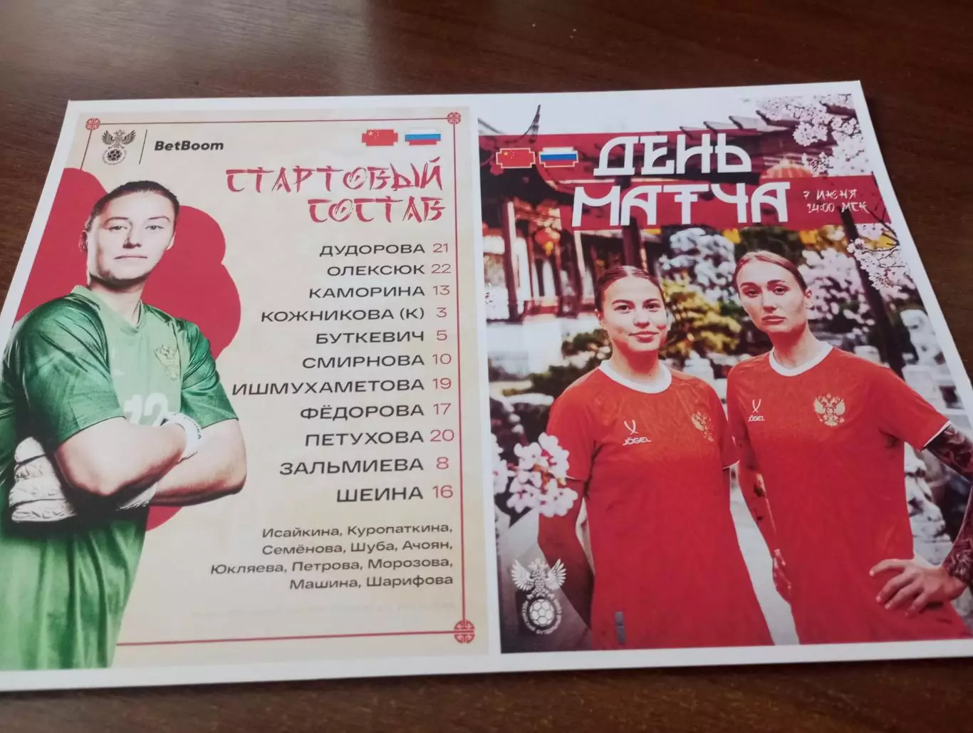 ЖФС. Китай - ЖФС. Россия.7.06.2026.Товарищеский матч (женские сборные)