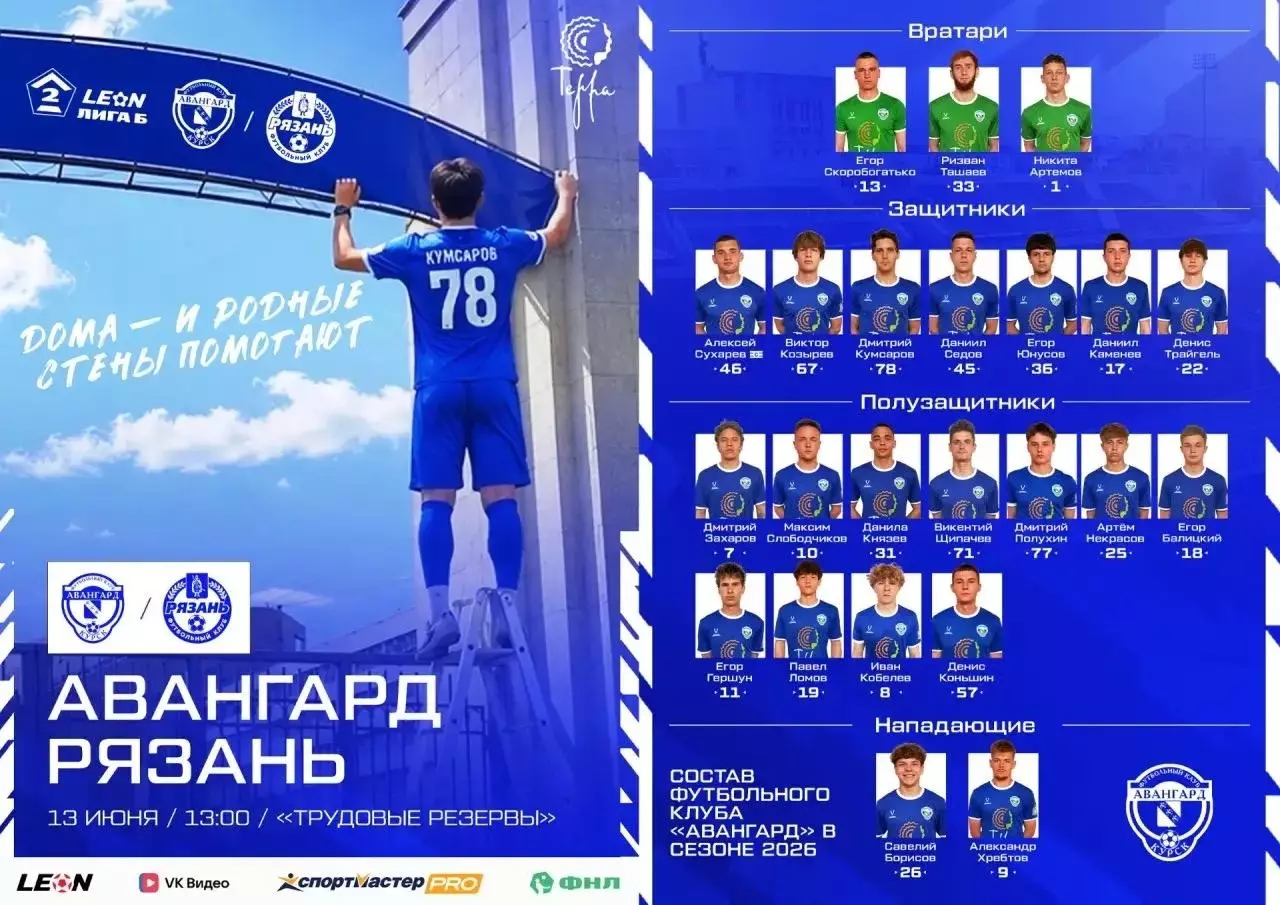 Авангард(Курск) - ФК.Рязань..13.06.2026.