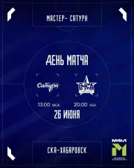 Мастер-Сатурн(Московская область) - СКА-М(Хабаровск)26.06.2026(МФЛ)