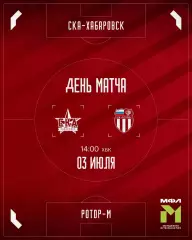 СКА-М(Хабаровск) - Ротор-М(Волгоград). 3.07.2026.(МФЛ).