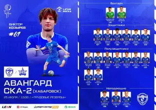 Авангард(Курск) - СКА-2(Хабаровск).25.07.2026.