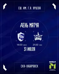 СШ им.Ярцева.В.Г (Кострома) - СКА-М(Хабаровск).31.07.2026.(МФЛ)