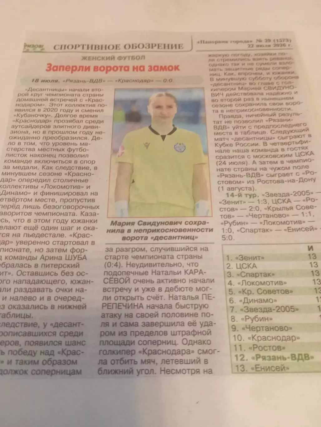 ЖФК. Рязань ВДВ.- ЖФК. Краснодар. 18.06.2026.Счёт (0-0)