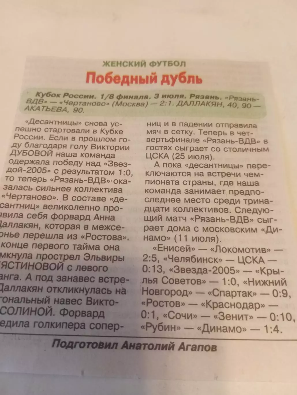 ЖФК. Рязань ВДВ.- ЖФК. .Чертаново (Москва). 3.07.2026.Счёт(2-1)кубок России