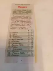 ЖФК . Зенит(Санкт-Петербург ) -ЖФК. Рязань-ВДВ.20.06.2026.Счёт (3-0)