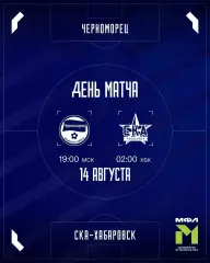 Черноморец-М (Новороссийск) - СКА-М(Хабаровск).14.08.2026.