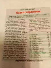 ЖФК. Рязань ВДВ - ЖФК. Рубин (Казань). 8.08.2026.Счёт (1-1)