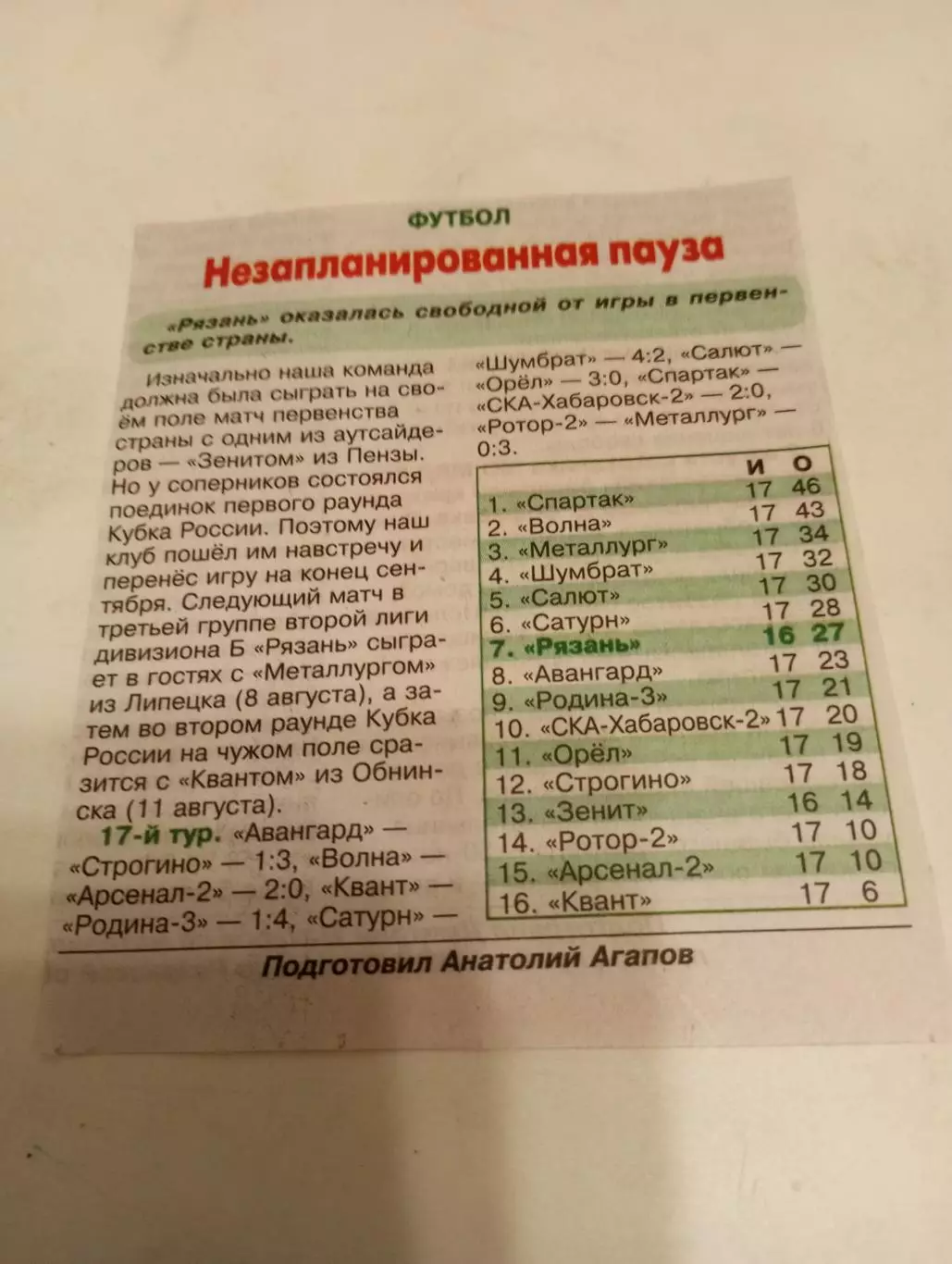 ФК. Рязань-2026