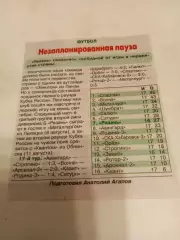 ФК. Рязань-2026