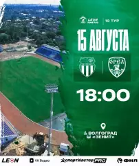 Ротор-2(Волгоград) - ФК.Орел . 15.08.2026.