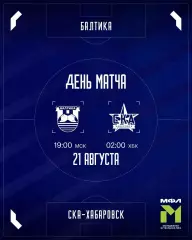 Балтика-М(Калининград) - СКА-М(Хабаровск)..21.08.2026. (МФЛ)
