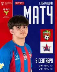 ФК.Благовещенск - СКА(Хабаровск)5.09.2026.ЮФЛ (U-18)