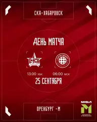СКА-М(Хабаровск) - ФК.Оренбург-М. 25.09.2026. (МФЛ)