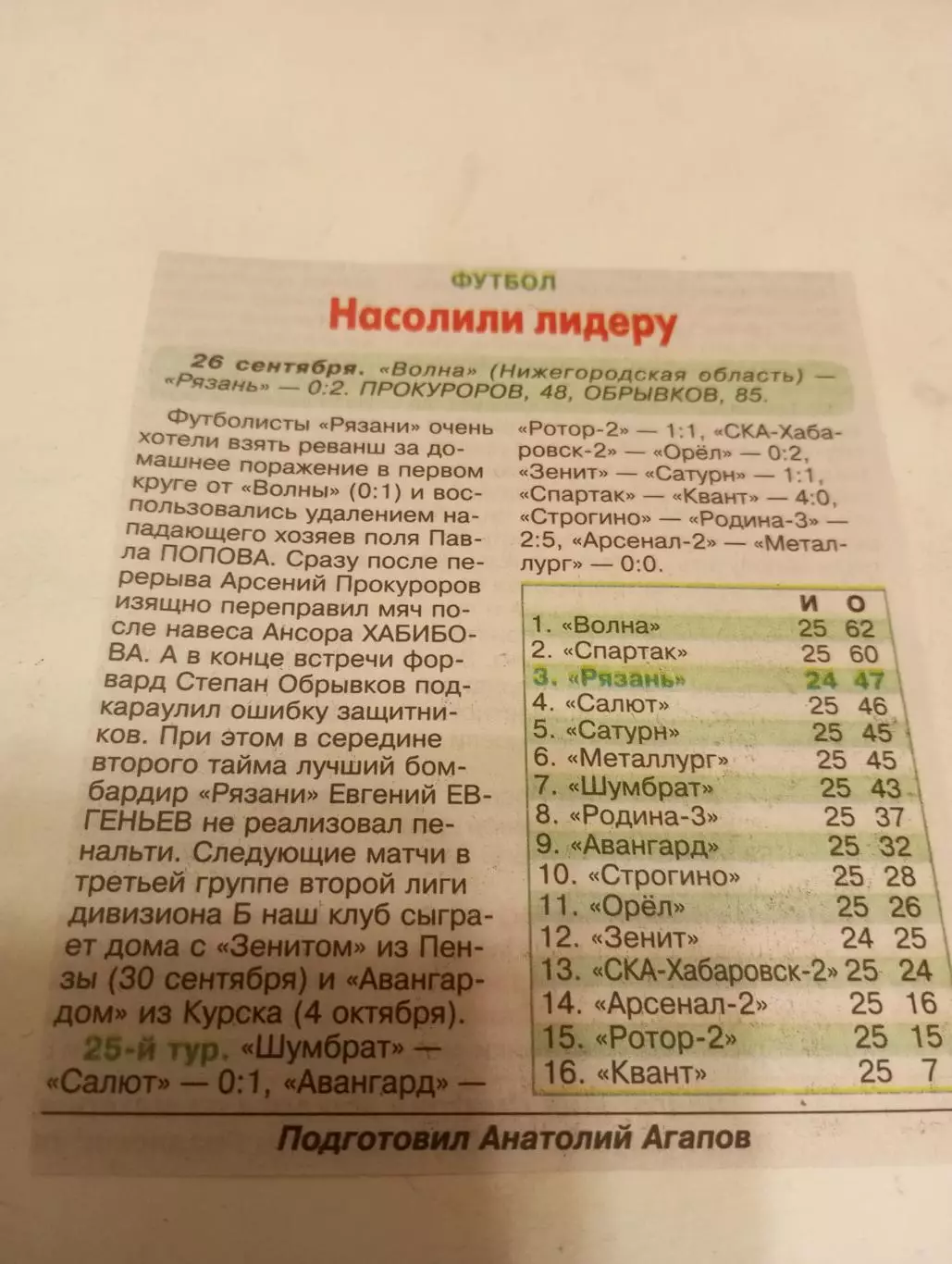 Волна(Нижегородская область ) - ФК. Рязань26.09.2026.Счёт (0-2)