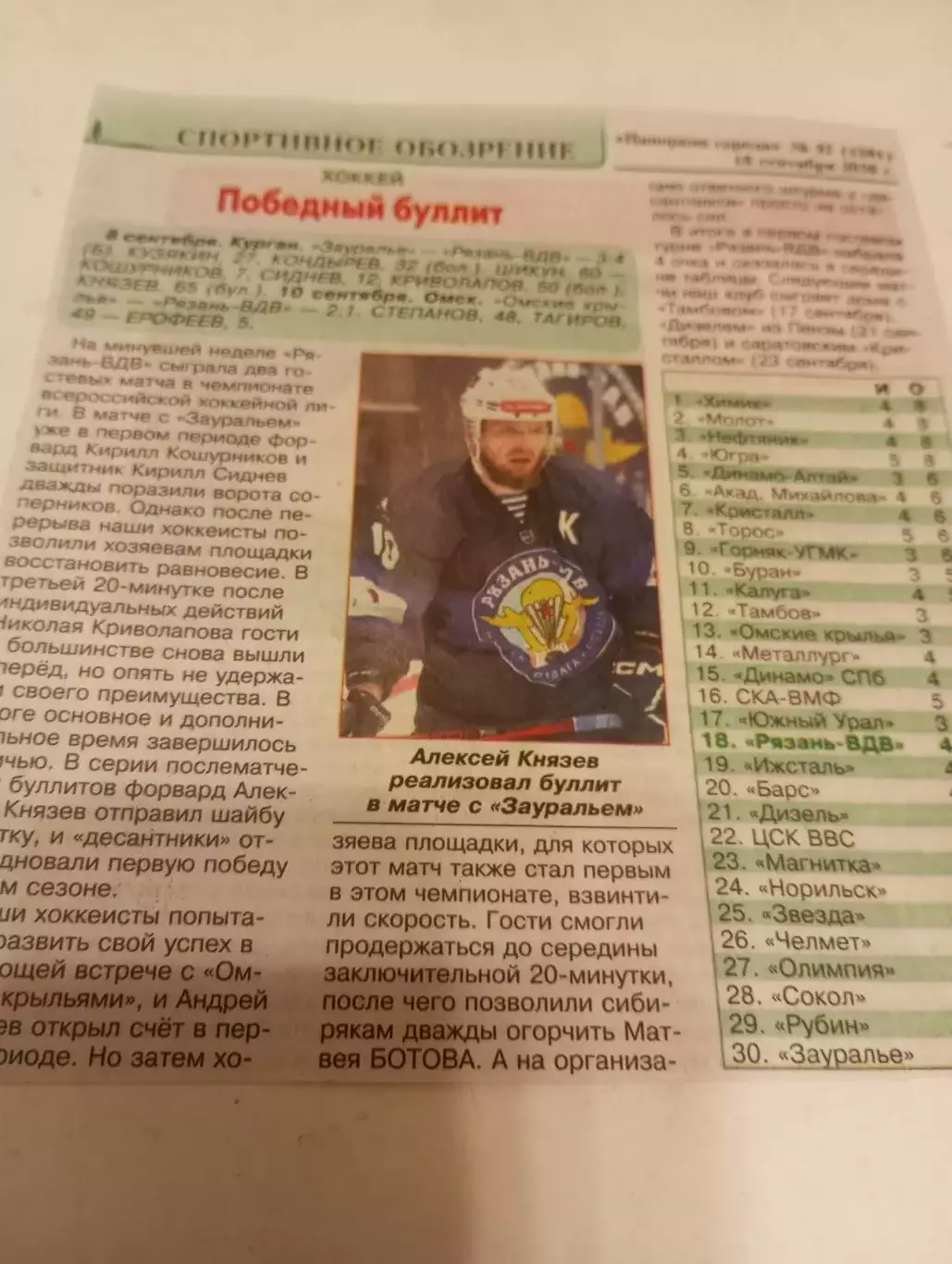 ХК. Рязань - ВДВ - Зауралье (Курган)/Омск.8/10.09.2026. Счёт (4-3.1-2)