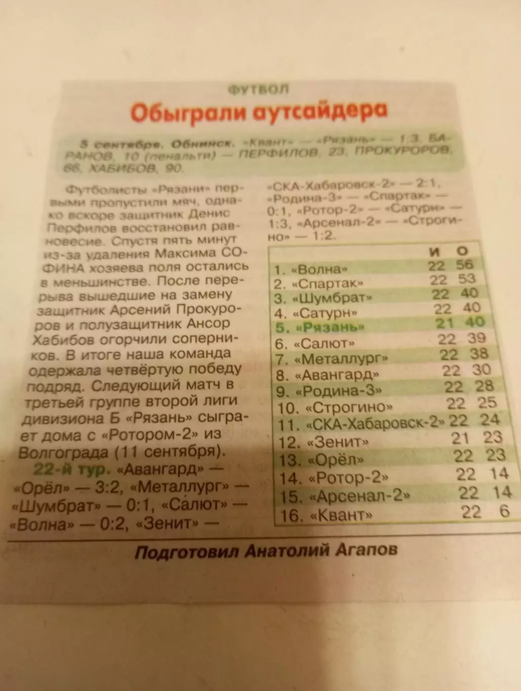 ФК.Рязань - Квант (Обнинск).5.09.2026.Счёт (3-1)