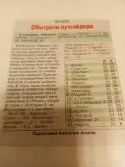 ФК.Рязань - Квант (Обнинск).5.09.2026.Счёт (3-1)