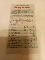 ЖФК. Рязань ВДВ - ЖФК. Счёт. Зенит (Санкт-Петербург). 29.08.2026.Счёт (0-3)
