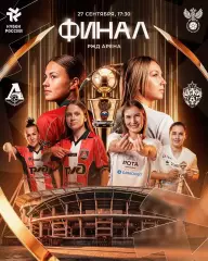 ЖФК.ЦСКА - ЖФК.Локомотив(Москва).27.09.2026.Кубок России финал.