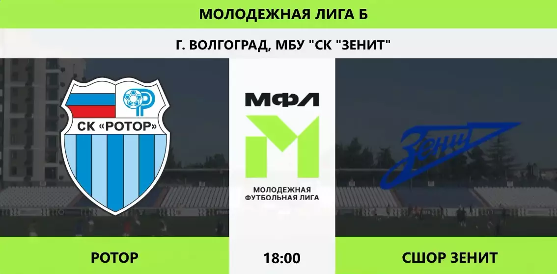 Ротор-М(Волгоград)- СШОРЗенит(Санкт Петербург).21.08.2026 (МФЛ)