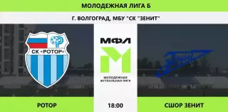 Ротор-М(Волгоград)- Зенит-М(Санкт Петербург).21.08.2026 (МФЛ)