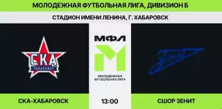 СКА-М(Хабаровск) - СШОР Зенит(Санкт-Петербург)9.10.2026(МФЛ)