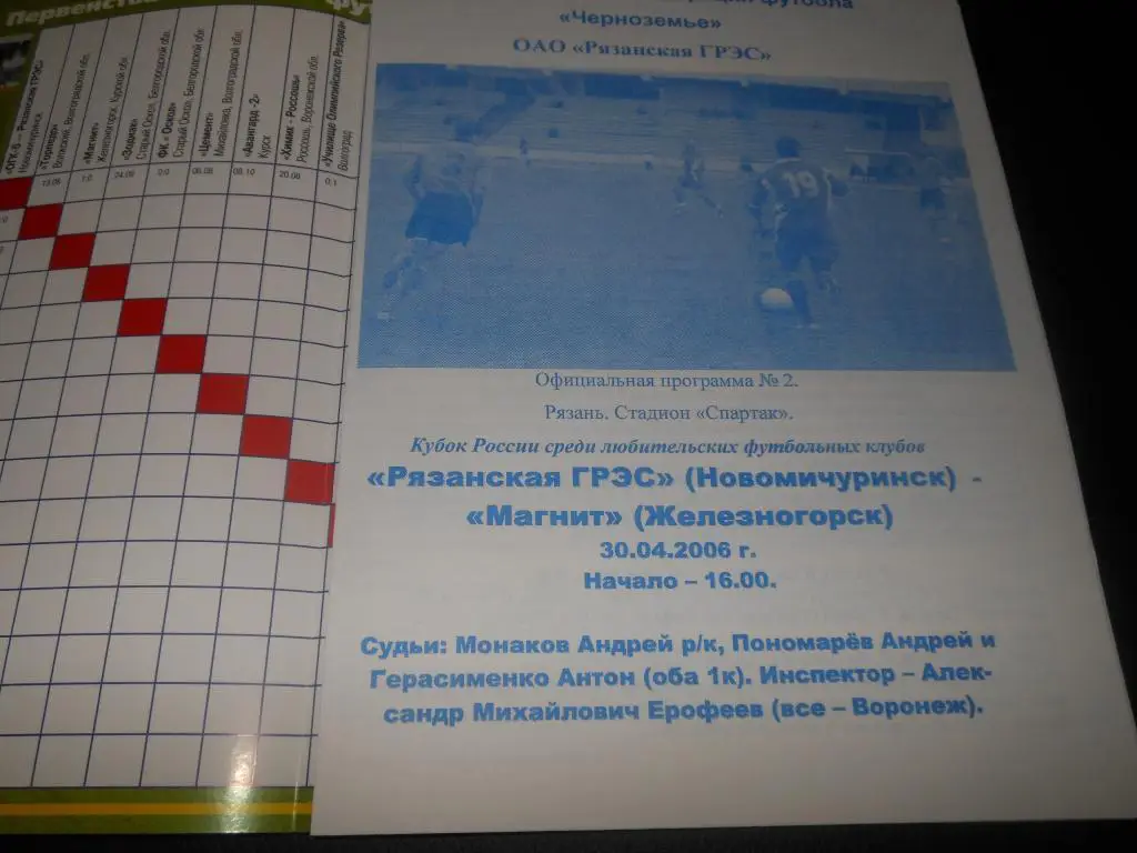 Рязанская ГРЭС (Новомичуринск) - Магнит (Железногорск) 2006