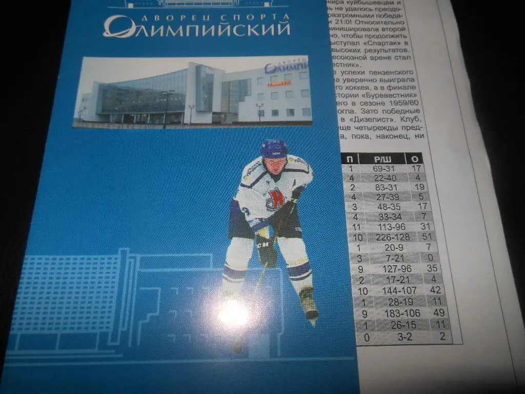 ХК Рязань - Химик (Воскресенск) 15-16.11.2007.