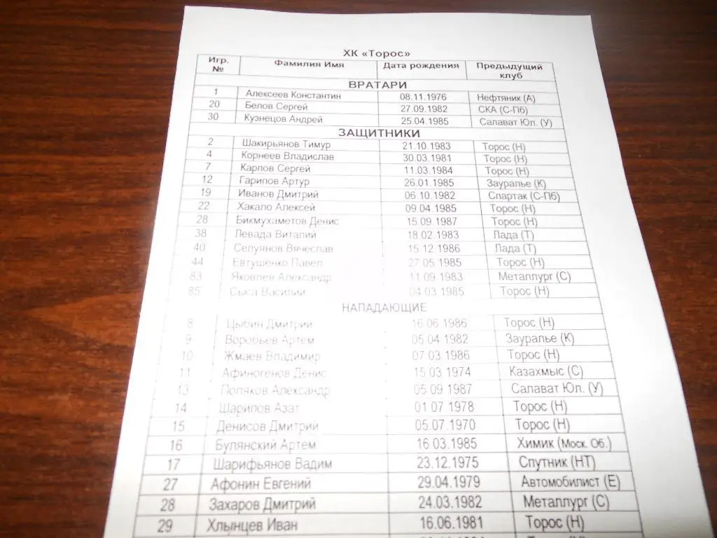 Газовик(Тюмень) - Торос(Нефтекамск)2007/2008