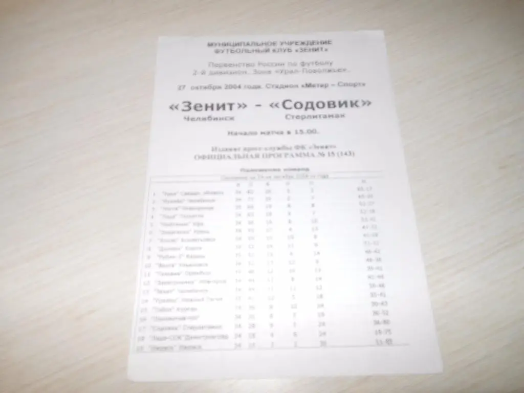 Зенит(Челябинск) - Содовик(Стерлитамак) 2004