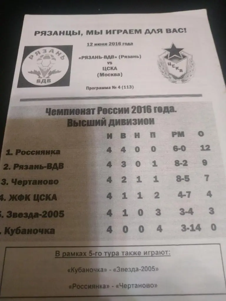Рязань -ВДВ - ЦСКА 12.06.2016.