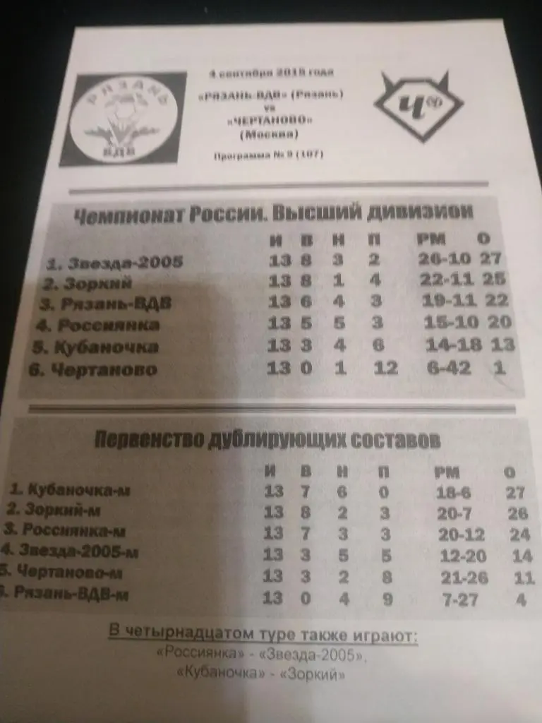 Рязань -ВДВ - Чертаново Москва 4.09.2015.