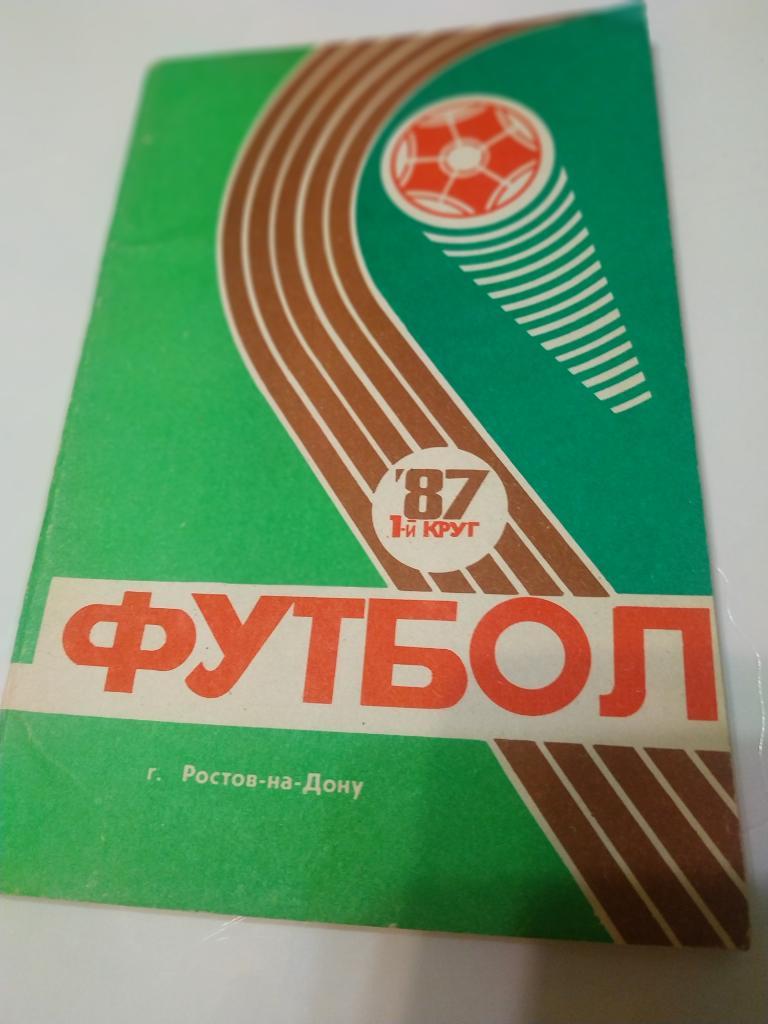 Ростов на Дону 1987(1)