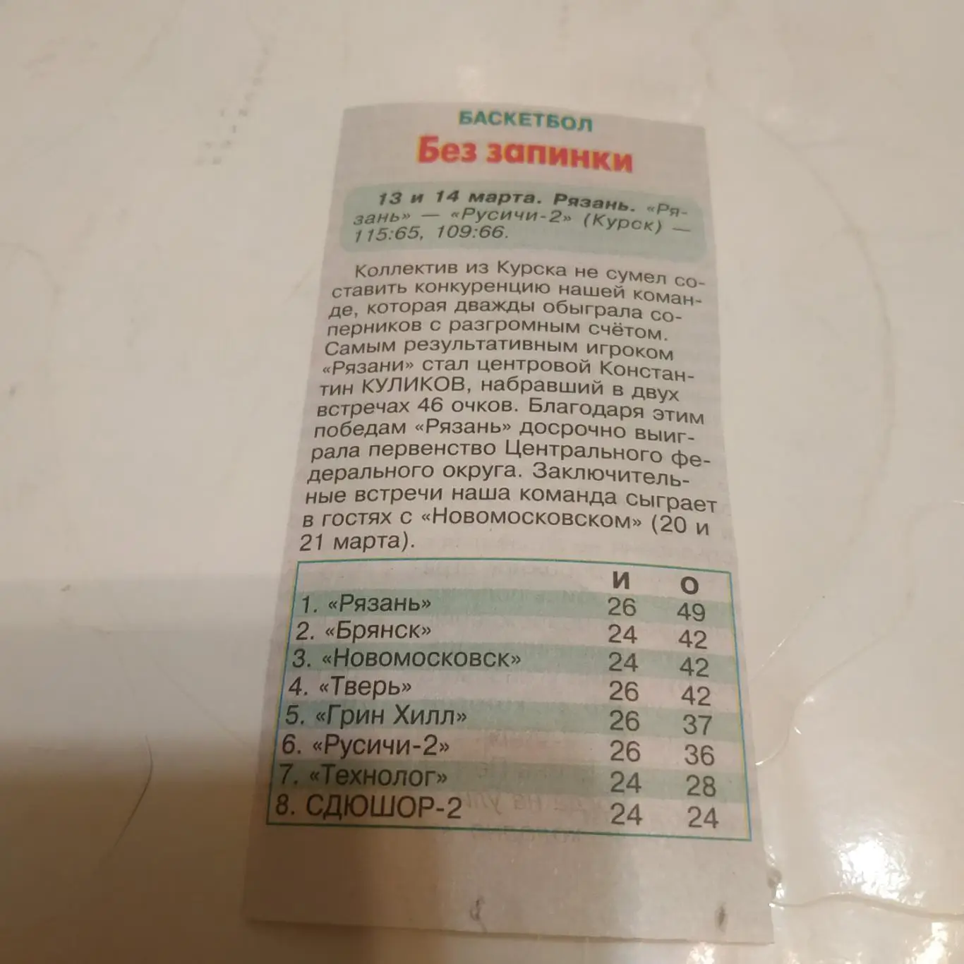 БК Рязань - Курск(20/21)