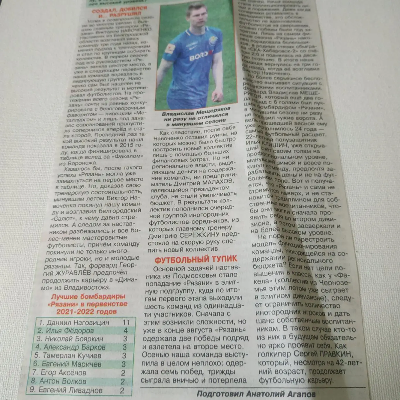 ФК Рязань межсезонье (2022/2023)