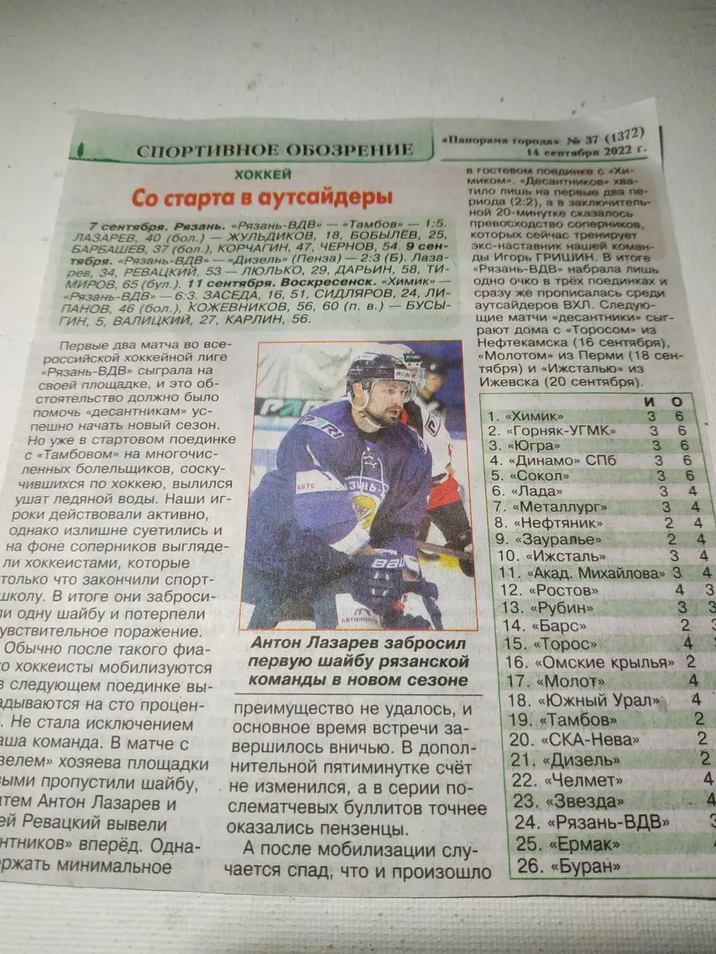 ХК Рязань - ВДВ- сезон 2022/2023 (Тамбов Пенза Воскресенск)