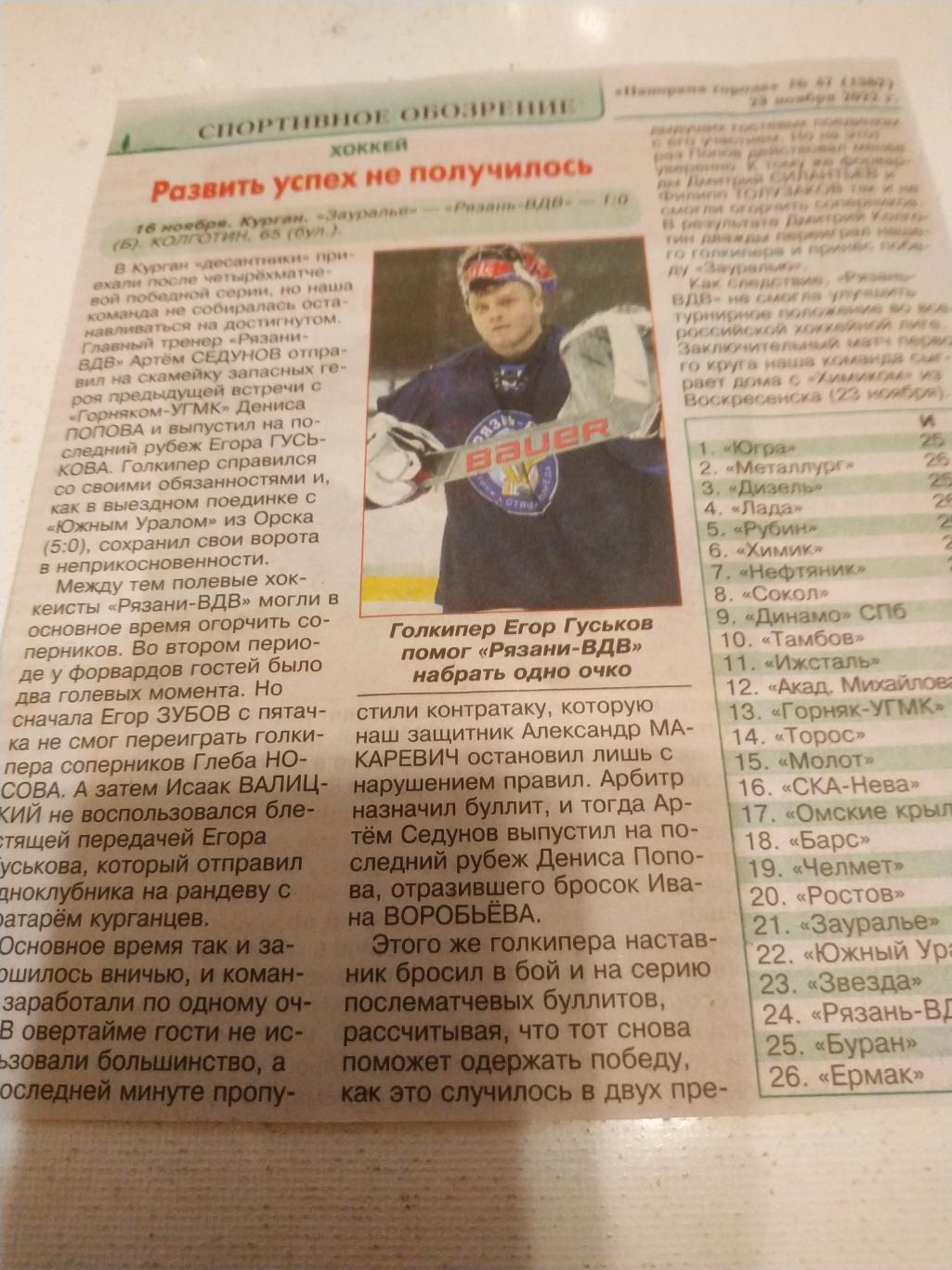 ХК Рязань ВДВ - Курган(Сезон 2022/2023)