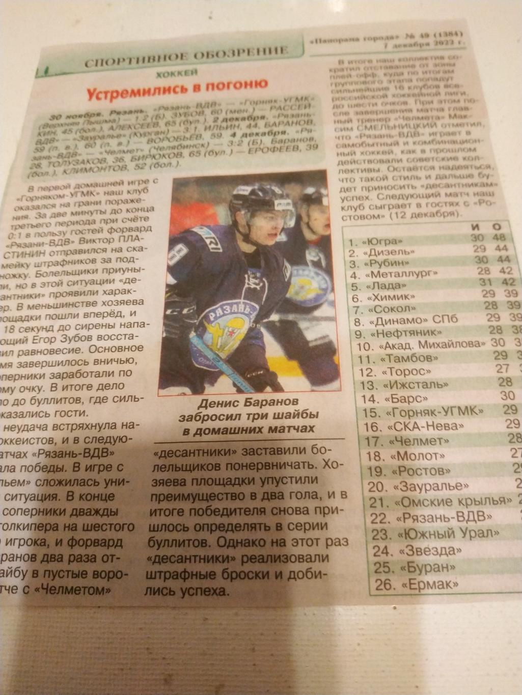 ХК Рязань ВДВ - Курган, Челябинск Верхняя Пышма (Сезон 2022/2023)