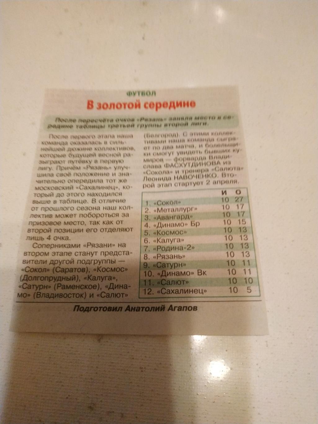 ФК Рязань межсезонье ,( 2022/2023)