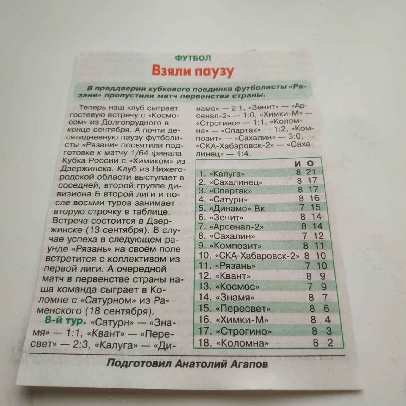 ФК Рязань -(сезон 2023/2024)