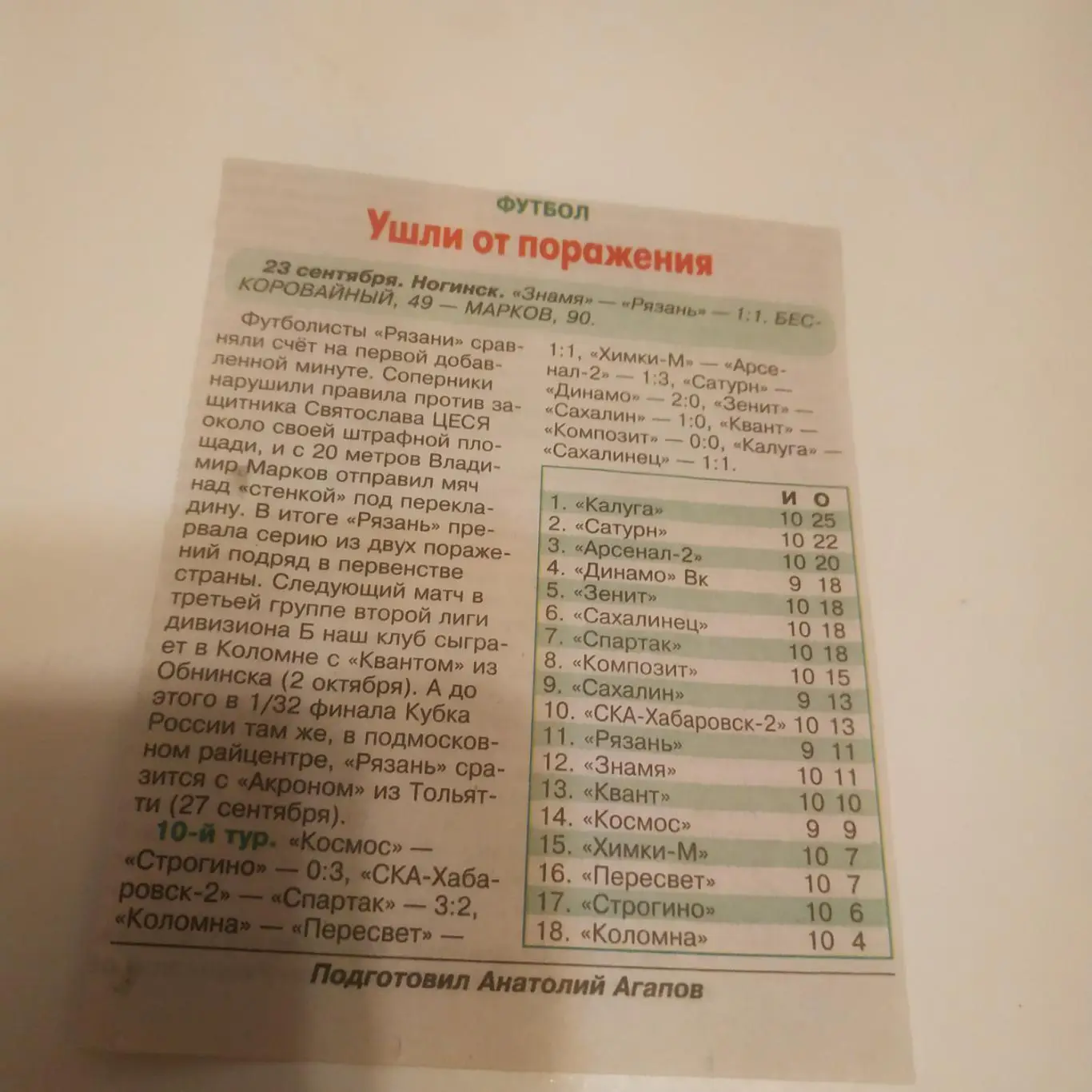 ФК Рязань - Знамя (Ногинск) (сезон 2023/2024)