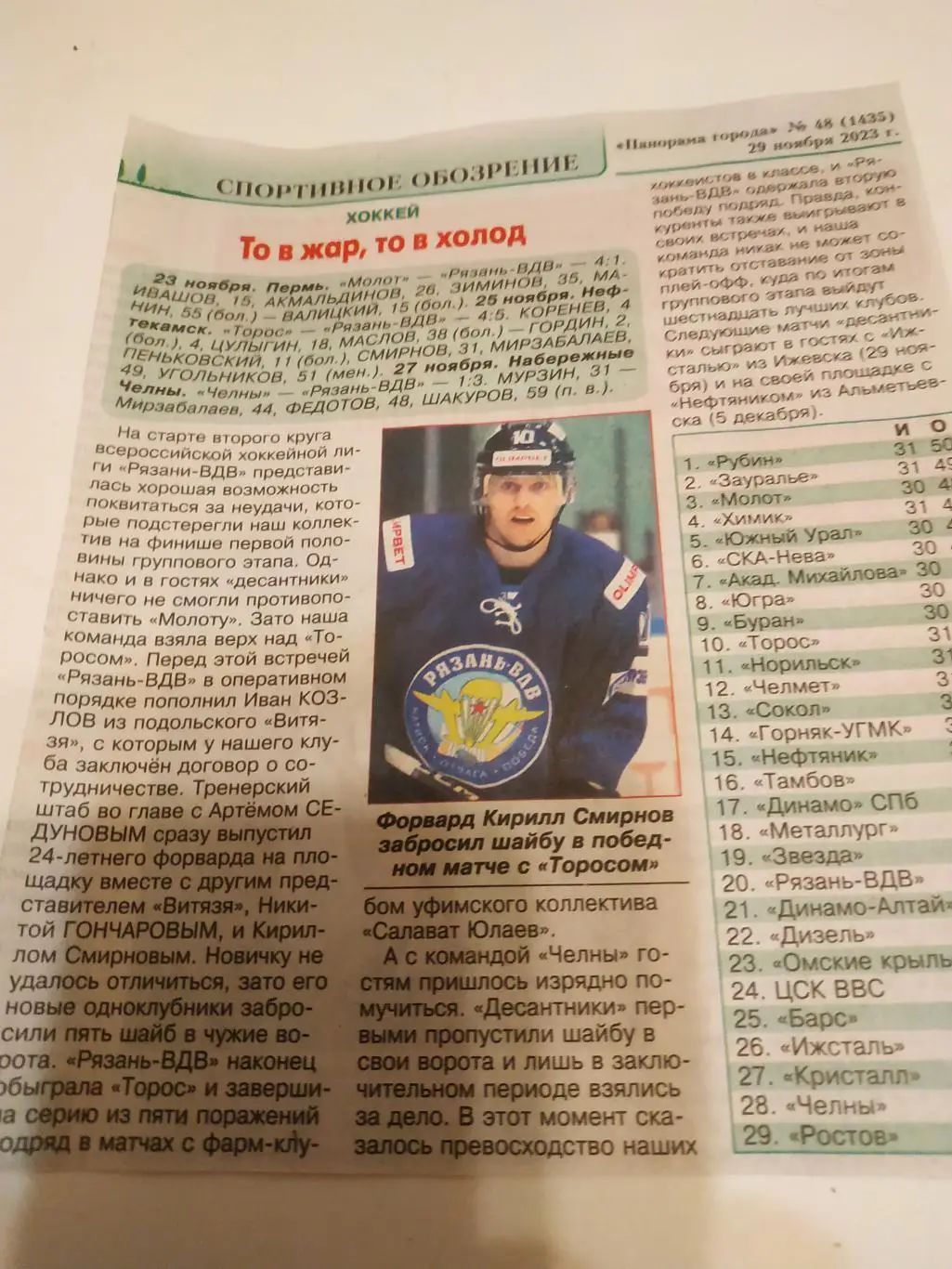 ХК Рязань ВДВ - Набережные Челны, Пермь, Нефтекамск,(Сезон 2023/2024)